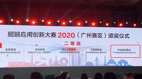 華微軟件榮登2020年人工智能入庫企業名錄，深耕應用軟件開發引領行業創新